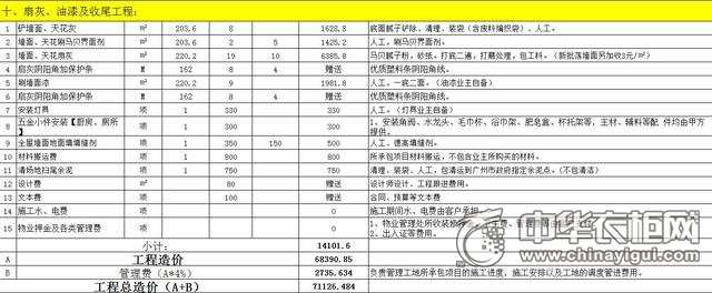 精九游体育水电人工费每平多少钱_水电人工报价单_装160平水电九游体育费用