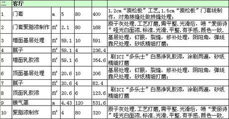 70平米九游体育价格预算_九游体育水电价格预算_德阳九游体育价格预算