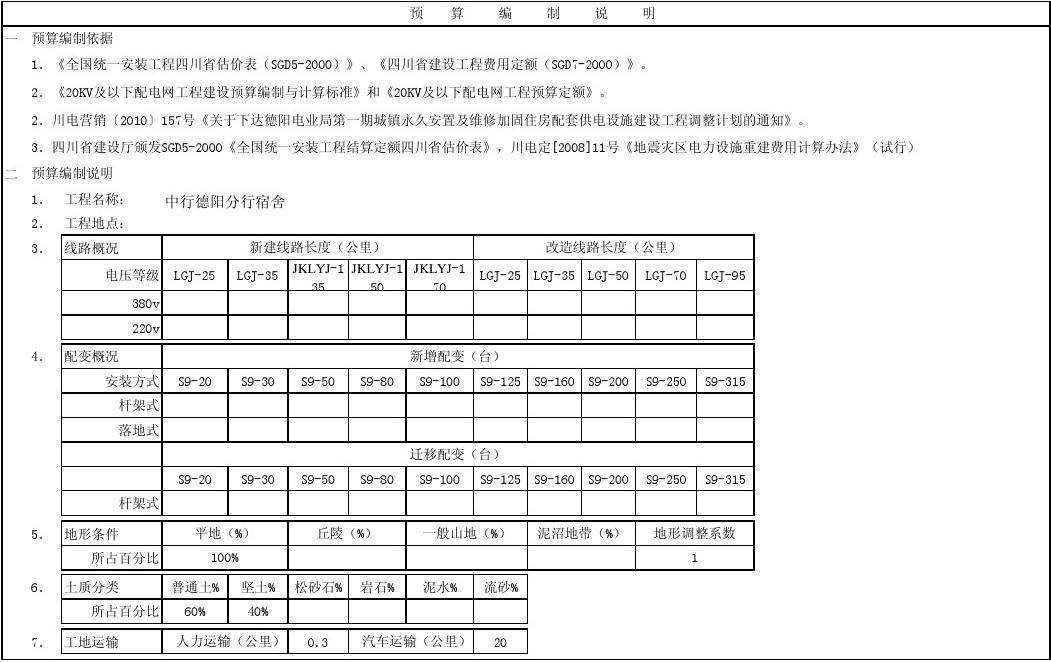 德阳九游体育价格预算_70平米九游体育价格预算_九游体育水电价格预算