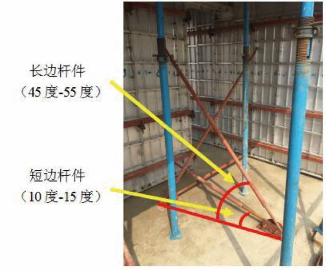 铝合金模板施工各阶段监理控制要点，质量通病分析！