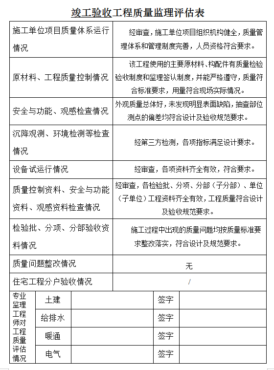 九游体育竣工报告_九游体育 竣工报告_九游体育竣工质量评估报告