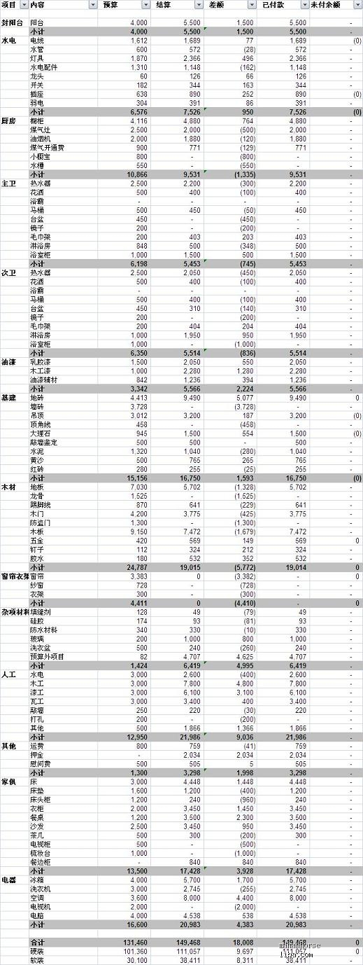 九游体育油漆工序_九游体育油漆清单_昆山油漆九游体育