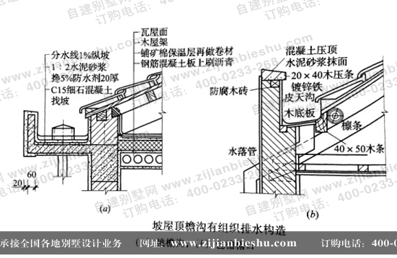 屋顶防水材料价格_房屋屋顶防水材料价格_斜屋顶九游体育防水