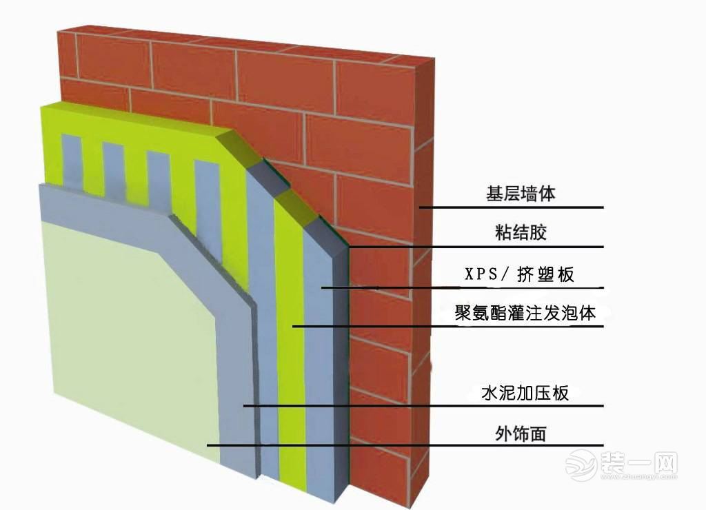 九游体育外层保温得预算多少_九游体育材料清单及预算_九游体育水电安装预算