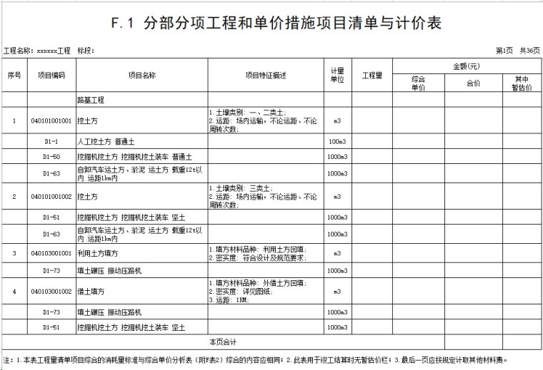 市政工程预算套价范本(含定额)