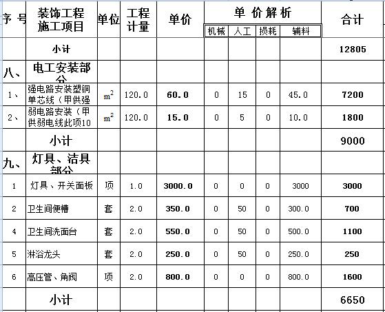 房子九游体育设计图片大全120平_120平九游体育预算多少钱_10万九游体育120平房子效果图