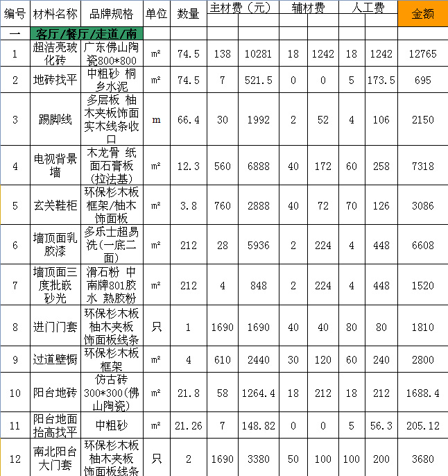 房子九游体育设计图片大全120平_10万九游体育120平房子效果图_120平九游体育预算多少钱