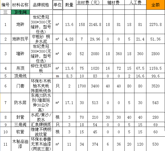 10万九游体育120平房子效果图_房子九游体育设计图片大全120平_120平九游体育预算多少钱