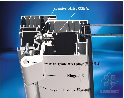 某高档铝合金门窗研究分析