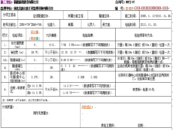 高速公路隧道表格样表（共10页）