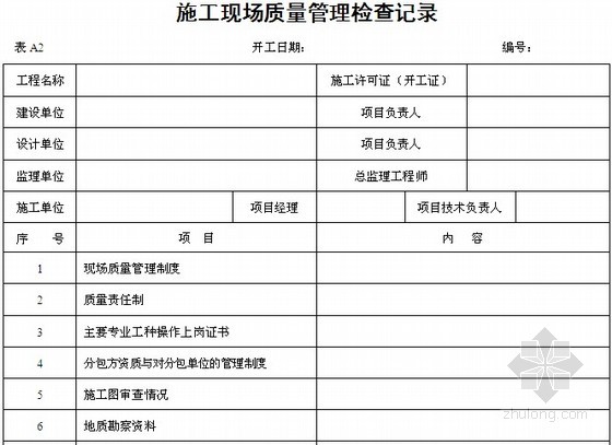 [湖北]2009版建筑工程施工统一用表（全套877页）