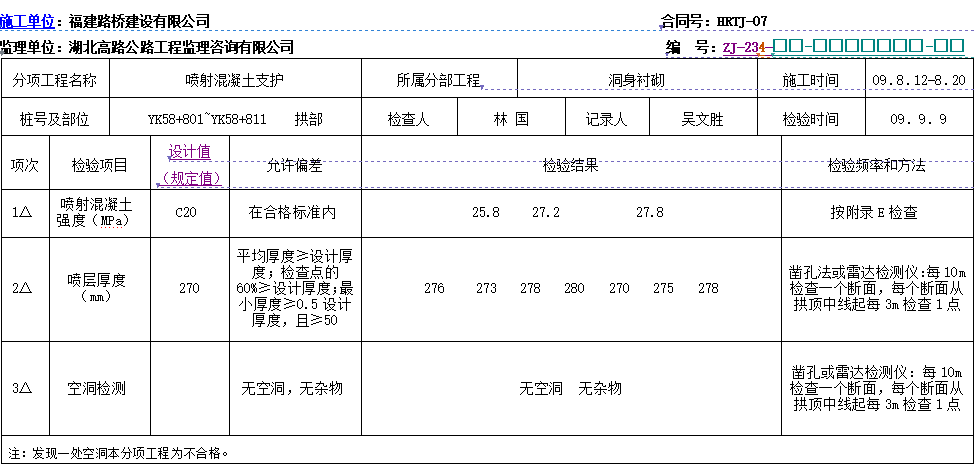 高速公路隧道表格样表（40页）