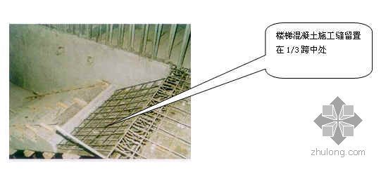 江苏省某住宅小区工程施工组织设计