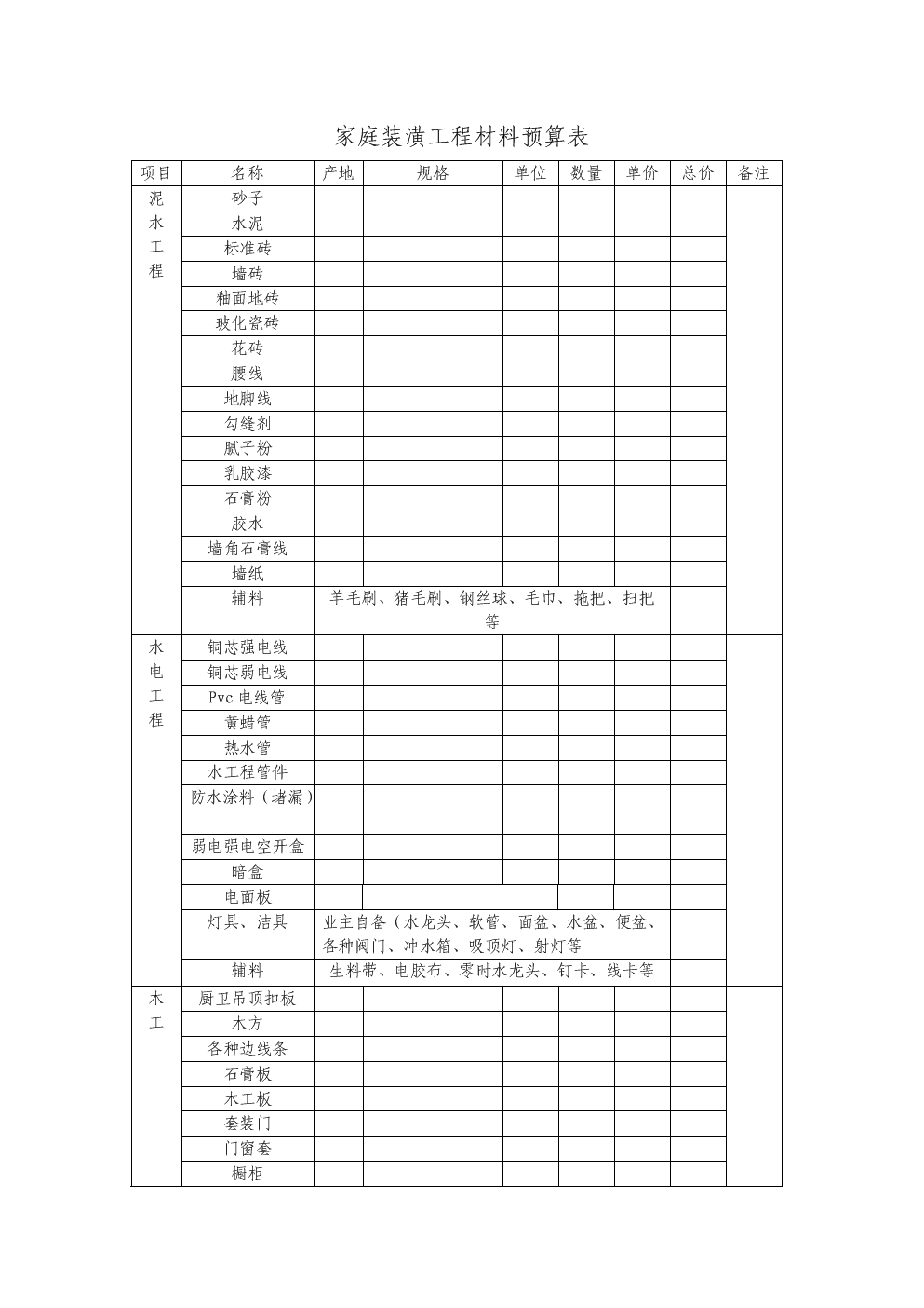 万科精九游体育手册文案_家庭装潢精九游体育预算表_房屋装潢预算