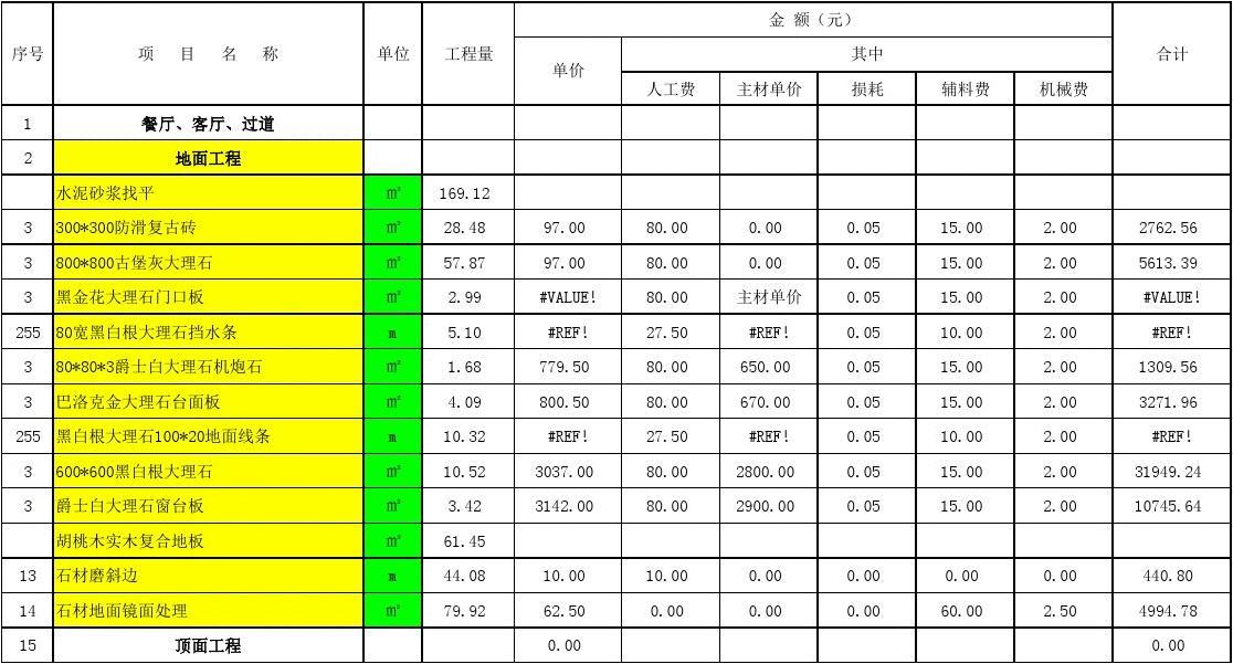 家庭装潢精九游体育预算表_家庭九游体育合同预算清单_家庭装潢工程材料预算