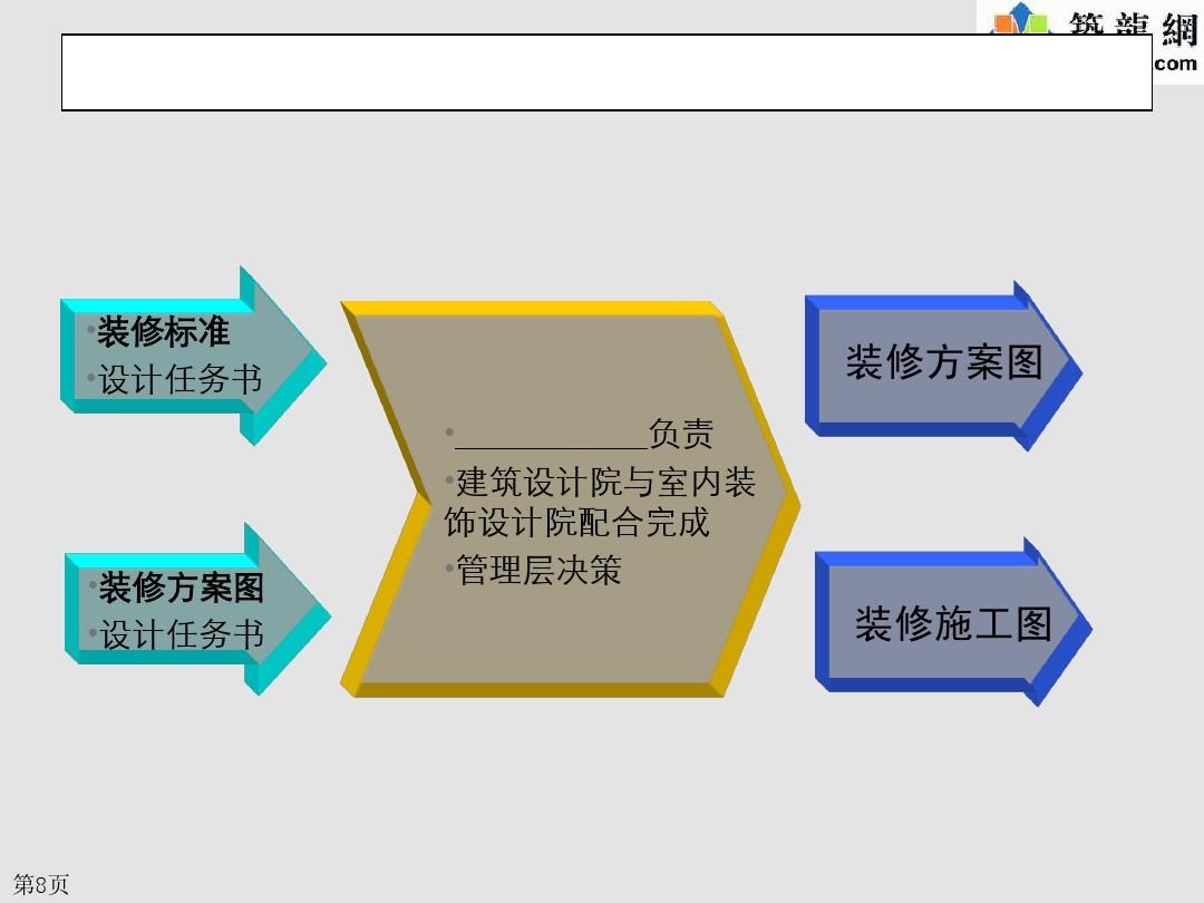 九游体育施工段的划分_箱梁现浇连续段施工_施工质量控制点如何划分