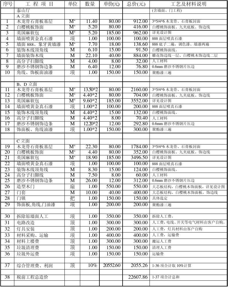 九游体育步骤及预算_网点九游体育预算_九游体育墙面处理预算