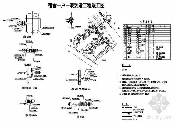 某职工宿舍庭院一户一表改造工程竣工图