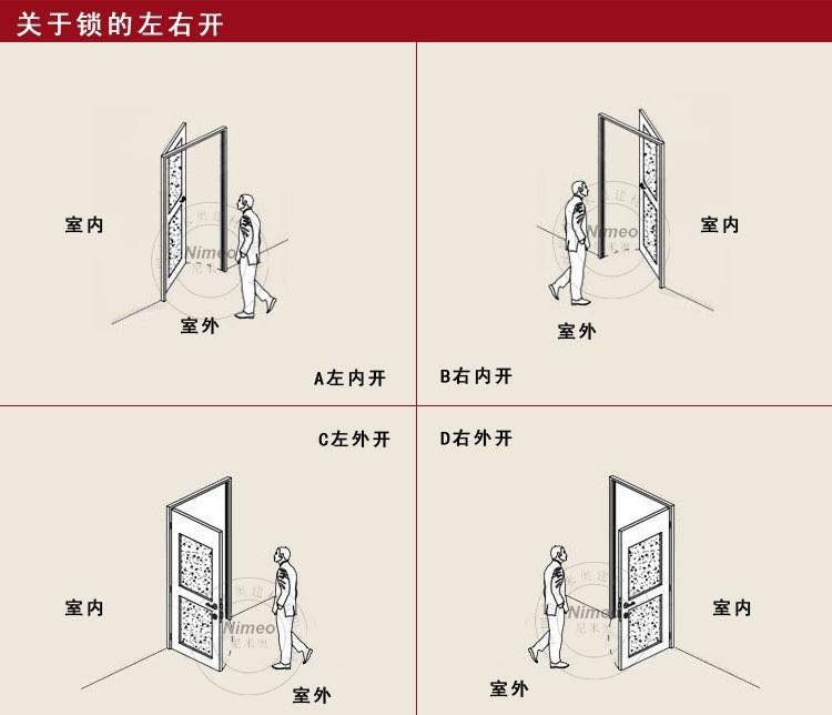 施工后洞口九游体育的尺寸_建筑门窗洞口尺寸系列_厨房排风扇洞口尺寸