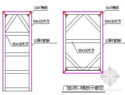 施工后洞口九游体育的尺寸_厨房排风扇洞口尺寸_建筑门窗洞口尺寸系列