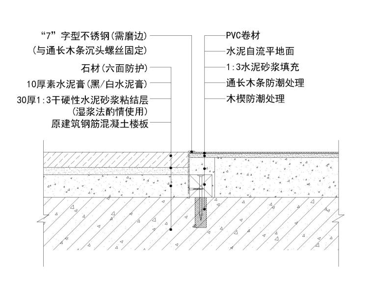 [金螳螂]室内节点详图汇总-石材篇