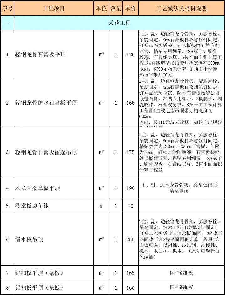 厦门九游体育报价清单_珠海九游体育报价清单_施工九游体育报价清单