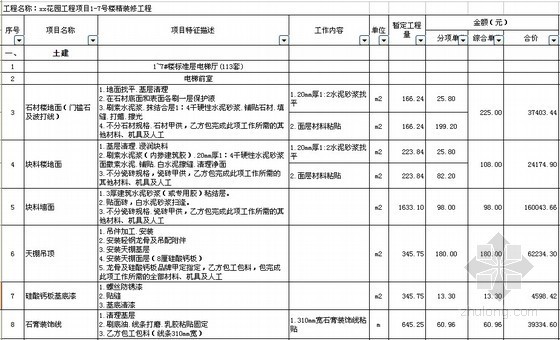 [广东]商住楼精九游体育工程工程量清单报价（2011年）