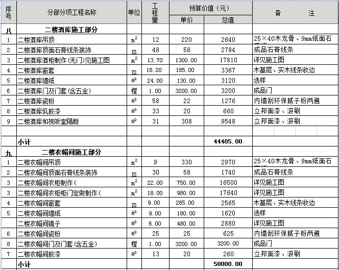 180平别墅九游体育费用预算_村上幸平为什么叫影帝_家庭洗漱台九游体育效果图