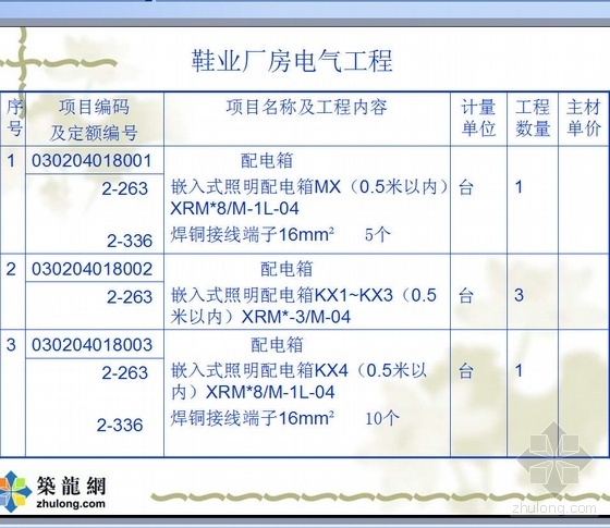 某大学安装工程概预算课程课件