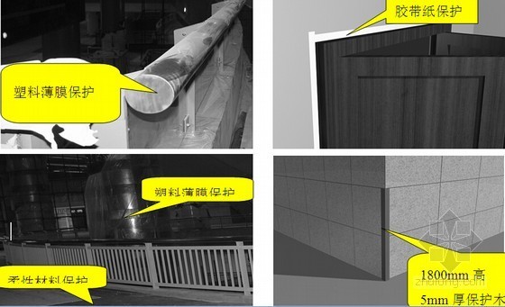 [广东]商务酒店写字楼工程精九游体育工程施工组织设计(A3版式 120页 技术标)