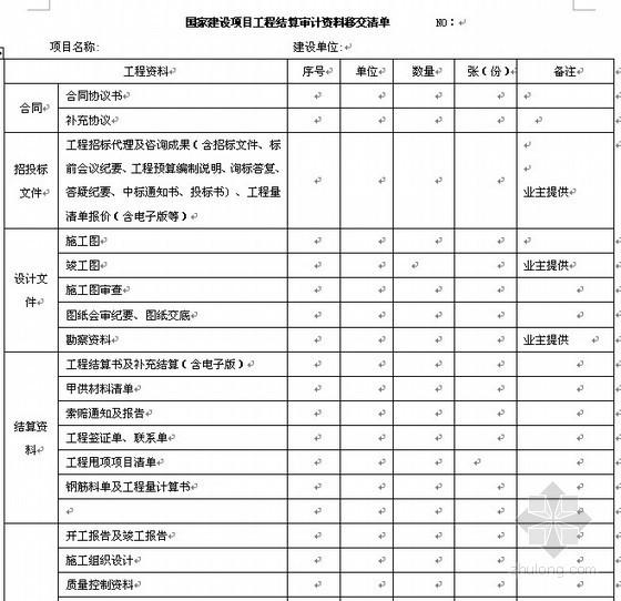 [造价入门]竣工结算常用表格及编制要求