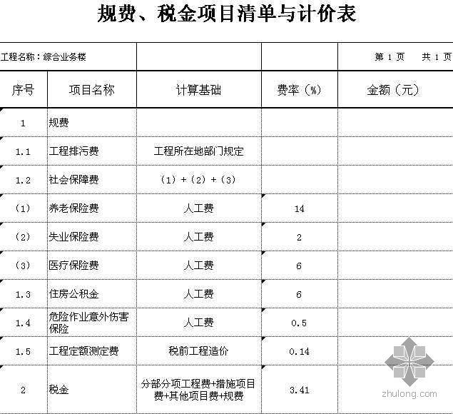 某中学教师住宅工程采用2008清单计价表格实例