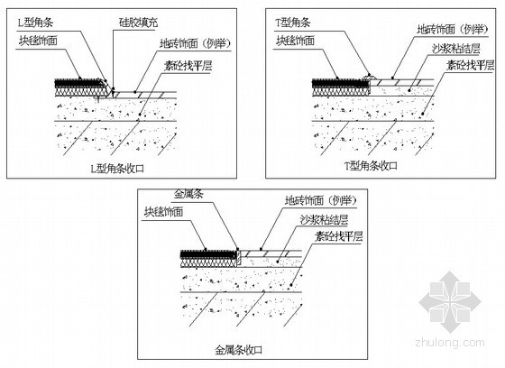 建筑工程装饰九游体育施工技术交底（吊顶、墙面、地面）