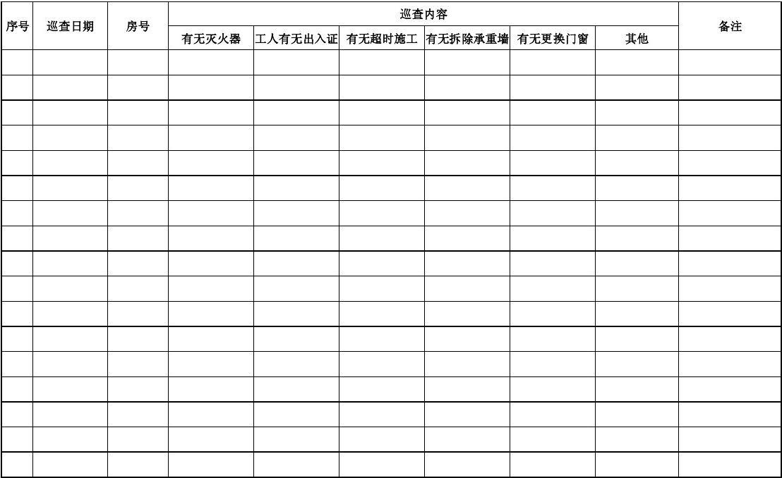 室内九游体育施工安全巡查表_施工现场安全巡查记录_九游体育巡查问题记录表