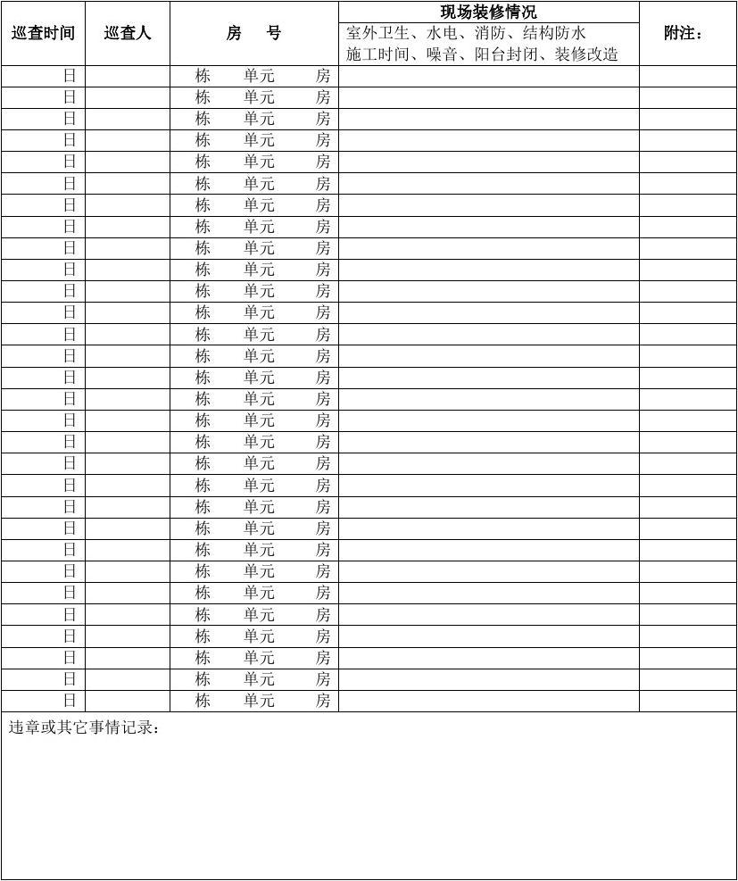 施工现场安全巡查记录_九游体育巡查问题记录表_室内九游体育施工安全巡查表