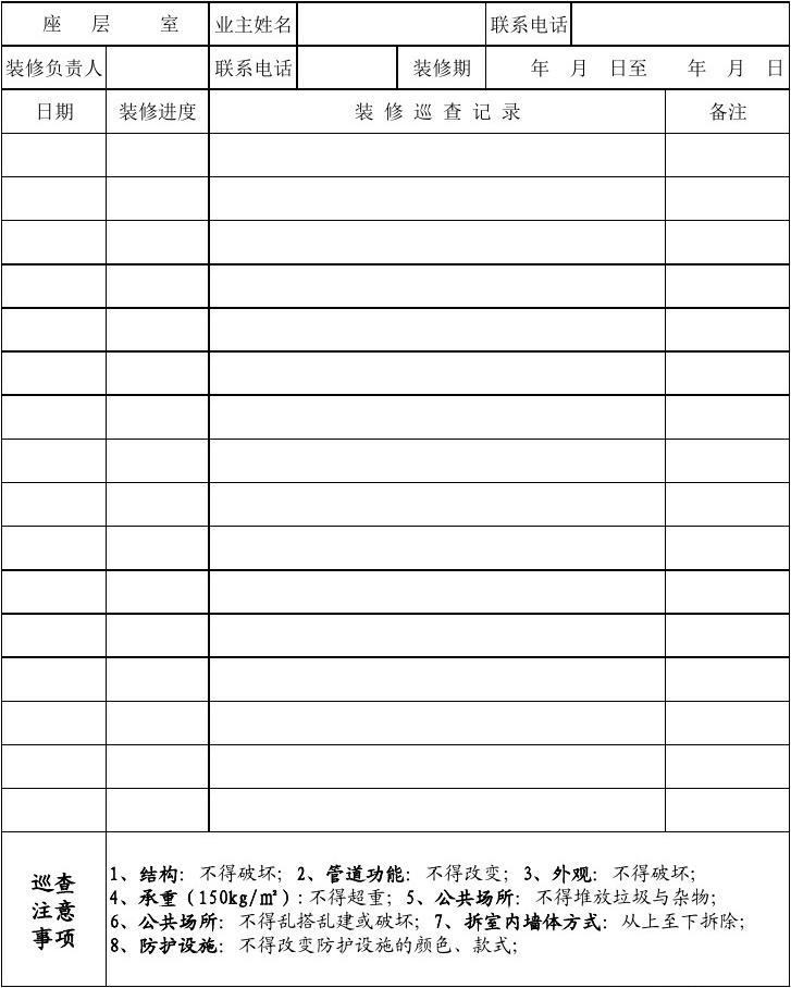 施工现场安全巡查记录_九游体育巡查问题记录表_室内九游体育施工安全巡查表