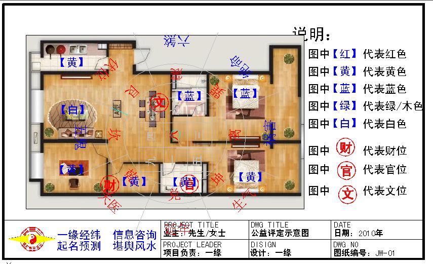 巽为风水风井感情_风水罗盘乾山巽向_家居风水的东南巽位