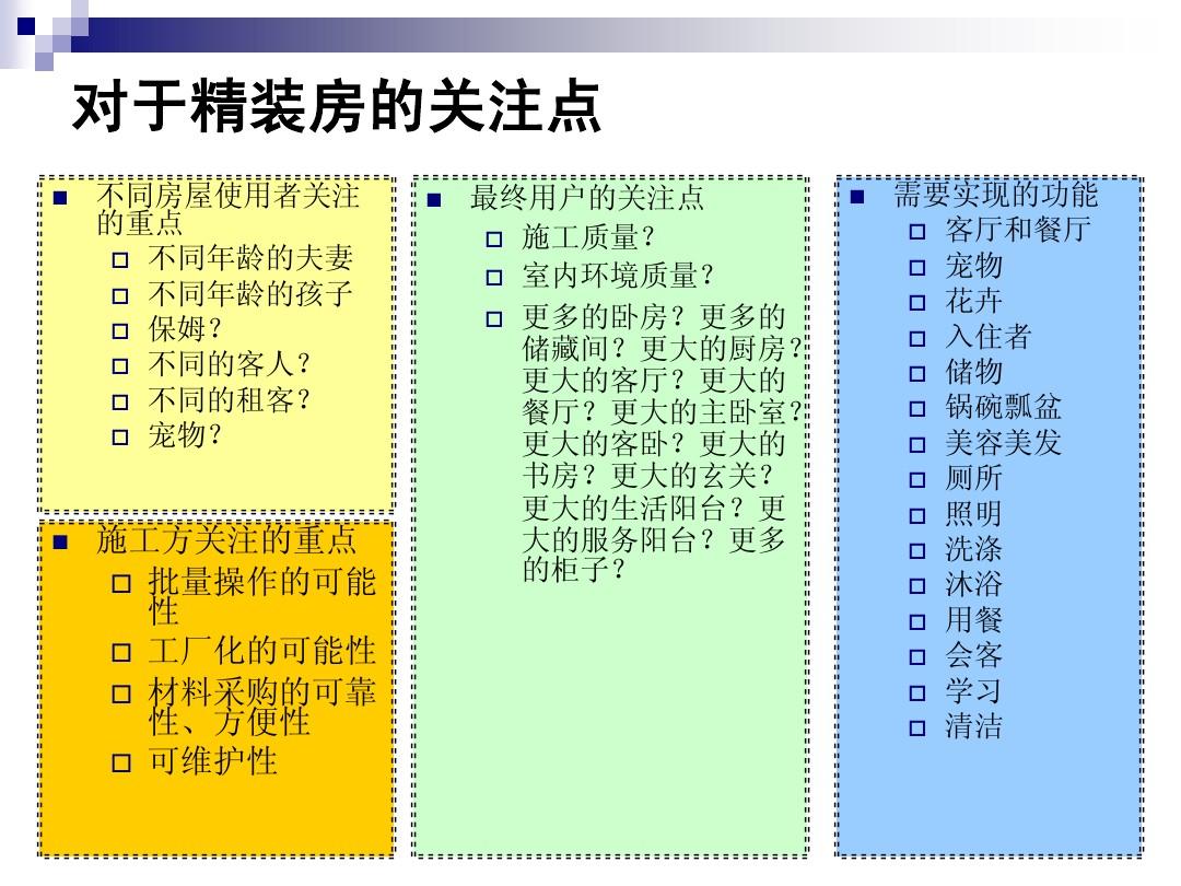 现浇箱梁浇筑施工顺序_九游体育的施工顺序_批量精九游体育的施工顺序