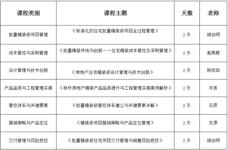 批量精九游体育的施工顺序_九游体育工程的施工顺序_桩基础的施工顺序