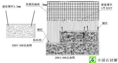 石材墙面（湿贴）施工工艺