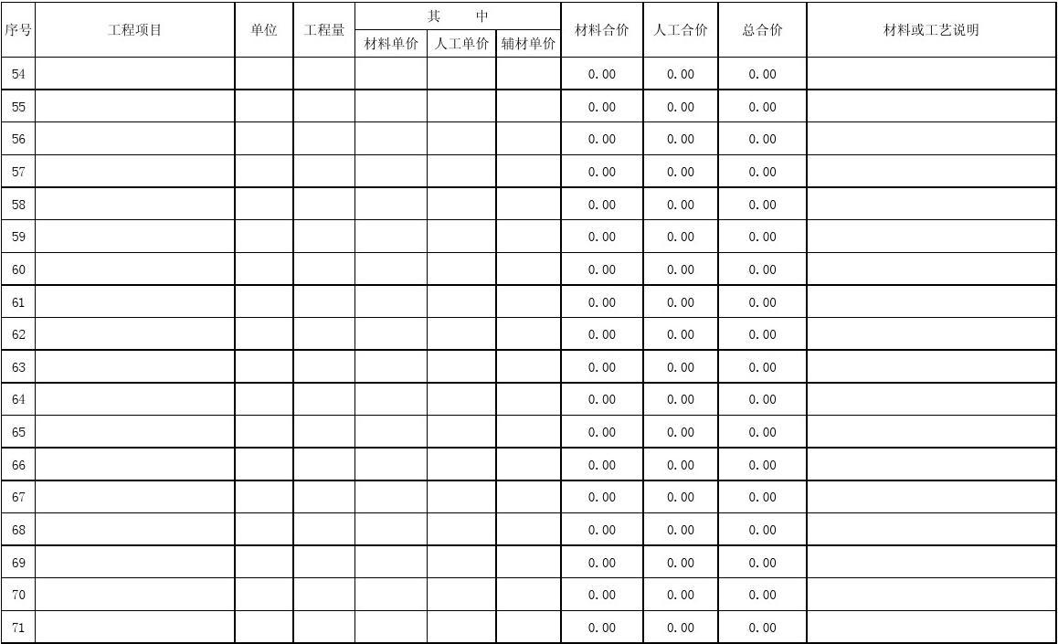 九游体育金预算_九游体育涂料预算_九游体育水电价格预算