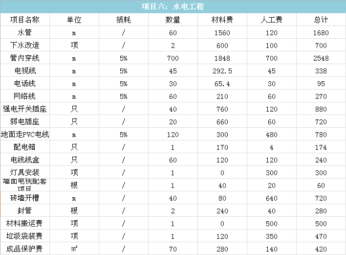 小池彻平是gay吗_昆明九游体育180平房子预算是多少钱_女婿是市长