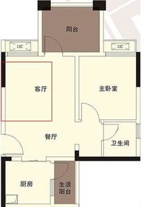 住宅与风水 房间财位风水图解_客厅风水财位方位图_家居风水客厅财位图解