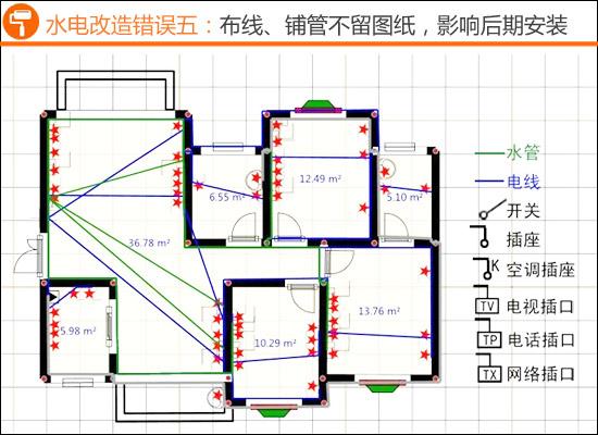 洗碗机水电怎么布置_九游体育水电管道布置图_九游体育流程之水电