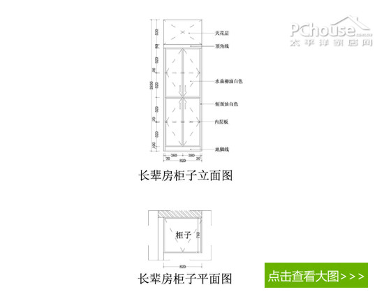 长辈房耿面图