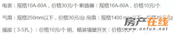 十堰 2018 水电改造价格表  材料及人工清单表