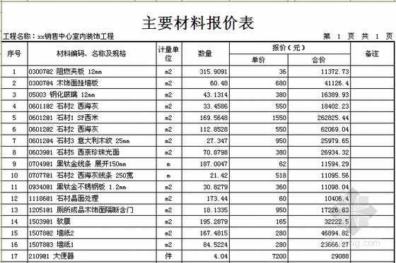 房屋九游体育水电安装需要哪些材料清单_九游体育需要哪些材料_九游体育 材料 清单