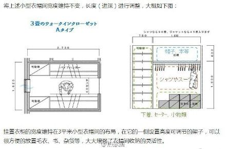 衣帽间整体衣柜尺寸_衣帽间设计九游体育尺寸_衣帽间设计图纸及尺寸