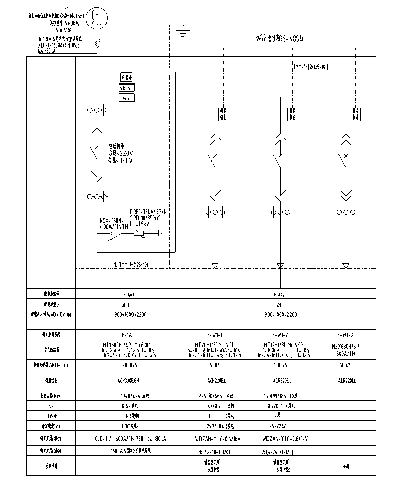 四川假日酒店项目电气施工图