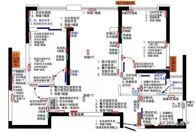 九游体育防水各部位高度标准_厨房卫生间防水高度_卫生间防水高度规范要求